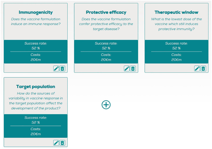 From setbacks to success: lessons from the journey of RSV vaccine development.