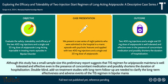 Exploring the efficacy and tolerability of two-injection start regimen of long-acting aripiprazole: A descriptive case series analysis.