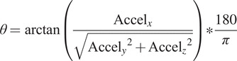 Abstract Image