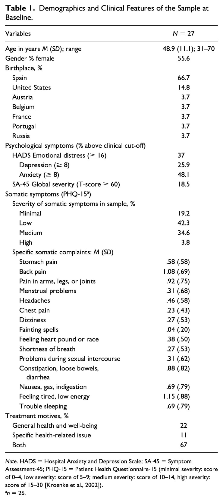Traditional Indigenous-Amazonian Therapy Involving Ceremonial Tobacco Drinking as Medicine: A Transdisciplinary Multi-Epistemic Observational Study.