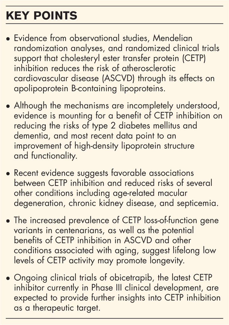Cholesteryl ester transfer protein inhibition: a pathway to reducing risk of morbidity and promoting longevity.