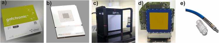 Proton and Carbon Ion Beam Spot Size Measurement Using 5 Different Detector Types.