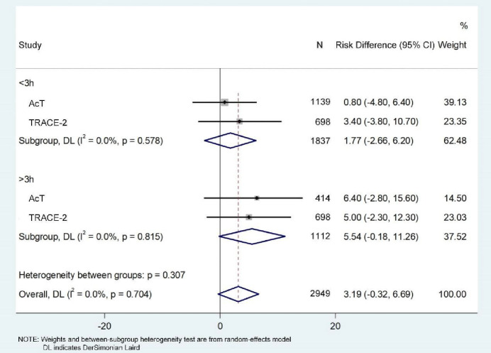 Abstract Image