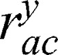 Abstract Image