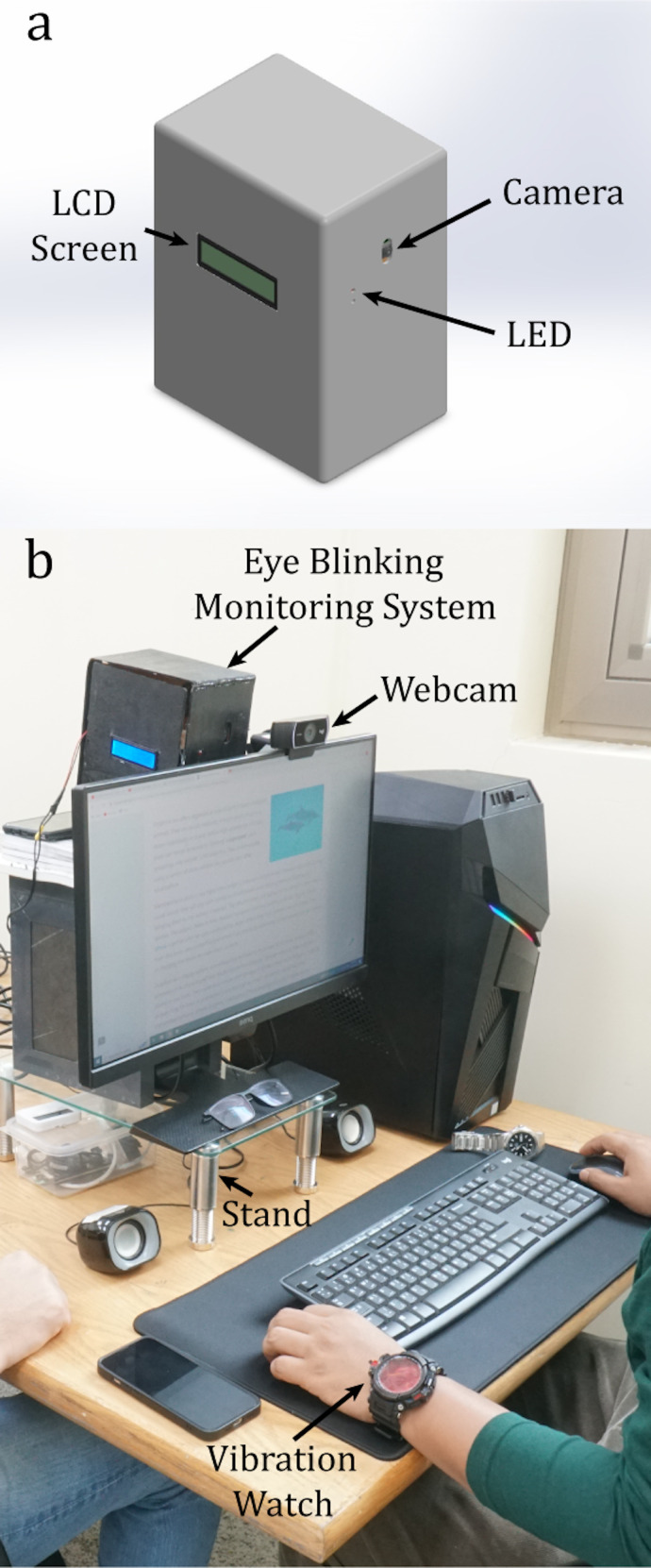 Intelligent Standalone Eye Blinking Monitoring System for Computer Users.
