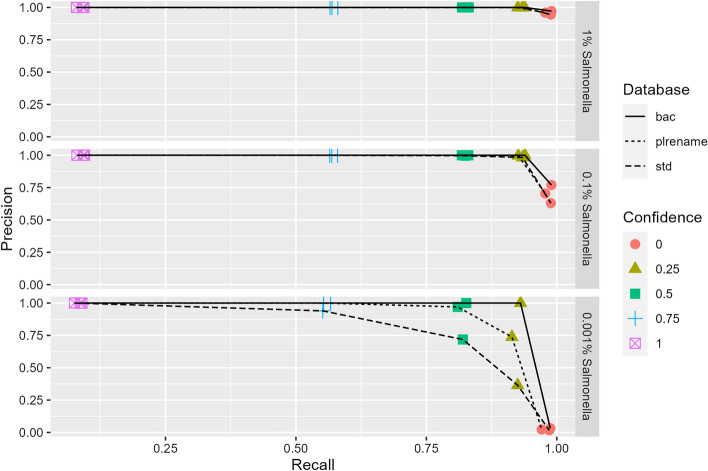 Abstract Image