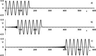 Boundary excitation of localized oscillatory waves in a metamaterial