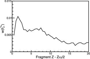 Study of the log-third-difference method for the computation of even-odd staggering in fission yields