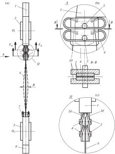 Dynamic Control of the Resonant Frequency of the Blade of the Saw Module Performing a Circular Flat Rotational–Translational Motion