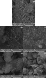 Electrochemical investigations of Mn-doped ZnO/rGO nanoparticles electrode material for supercapacitor application and its enhanced antimicrobial activity