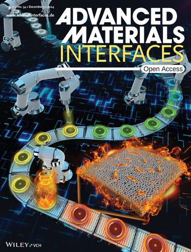 Factors Shaping the Morphology in Sol-Gel Derived Mesoporous Zinc Titanate Films: Unveiling the Role of Precursor Competition and Concentration (Adv. Mater. Interfaces 34/2024)