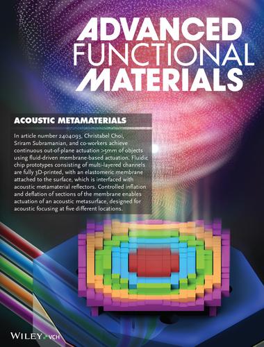 Fluid Driven Membrane Actuation for Reconfigurable Acoustic Manipulation (Adv. Funct. Mater. 49/2024)