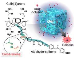 Controllable rheological properties of UV-responsive calix[4]arene gel for drug encapsulation and release