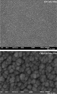 Impact of light intensity on CdSe thin-film electrodes deposited by CBD over a prepared ED CdSe primary layer