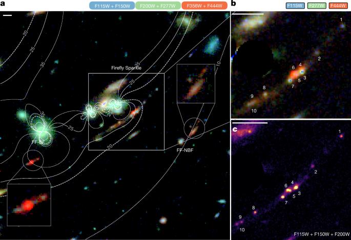 Formation of a low-mass galaxy from star clusters in a 600-million-year-old Universe