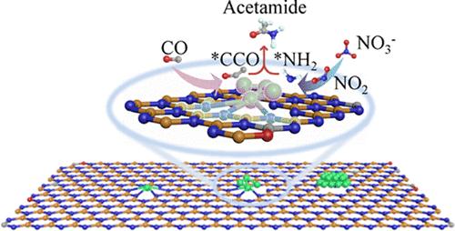 Atomic-Scale Tailoring C–N Coupling Sites for Efficient Acetamide Electrosynthesis over Cu-Anchored Boron Nitride Nanosheets