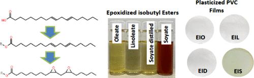 Assessment of Epoxidized Isobutyl Fatty Esters from Soybean Oil Distillates as Biobased Plasticizers