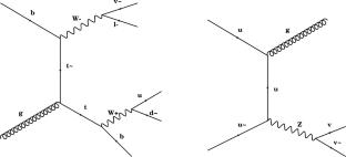 Boosted top tagging and its interpretation using Shapley values