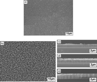 Texturing of silicon nitride passivation layers on functional behaviour study of polycrystalline silicon (p-Si) made with plasma enhanced chemical vapour deposition
