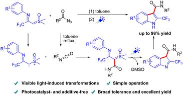 Visible light-induced cascade annulation of sulfoxonium ylides with azides for the synthesis of 2-trifluoromethyl indoles†