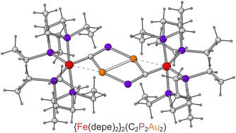 Cyaphide group transfer from covalent metal complexes: contrasting pathways to transmetallation†