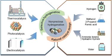Unlocking the catalytic potential of heterogeneous nonprecious metals for selective hydrogenation reactions