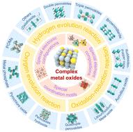 Beyond conventional structures: emerging complex metal oxides for efficient oxygen and hydrogen electrocatalysis