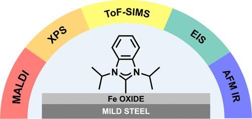 N-Heterocyclic Carbene Overlayers on Mild Steel