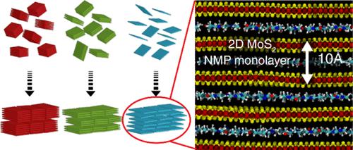 Generalized Assembly of Semiconductor–Molecule Superlattices