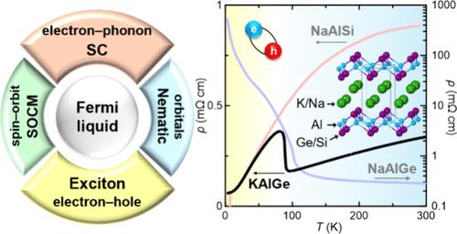 Topological Semimetal KAlGe with Novel Electronic Instability