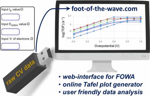 Practical Guides to Foot-of-the-Wave Analysis (FOWA) and Catalytic Tafel Plots Through Interactive Web Interface