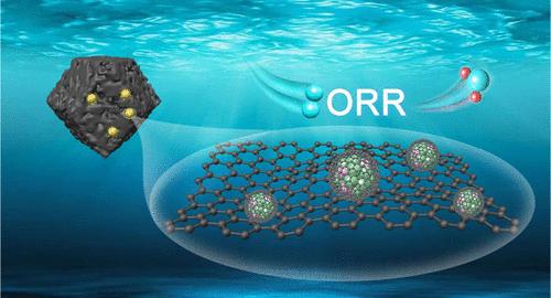 Co3Fe7 Alloy Nanoparticles Encapsulated in N-Doped Carbon as Oxygen-Reduction Electrocatalysts for Rechargeable Zinc-Air Batteries