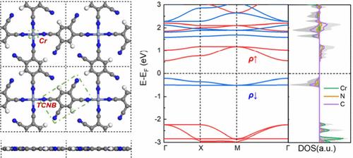 Carrier-Induced Room-Temperature Half-Metallicity in an Exfoliable Two-Dimensional Cr(TCNB)2 Metal–Organic Framework