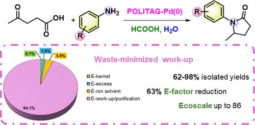 Ecofriendly Reductive Amination of a Levulinic Acid Platform Molecule for the Synthesis of 5-Methyl-N-Aryl-Pyrrolidones Exploiting Formic Acid as an LOHC