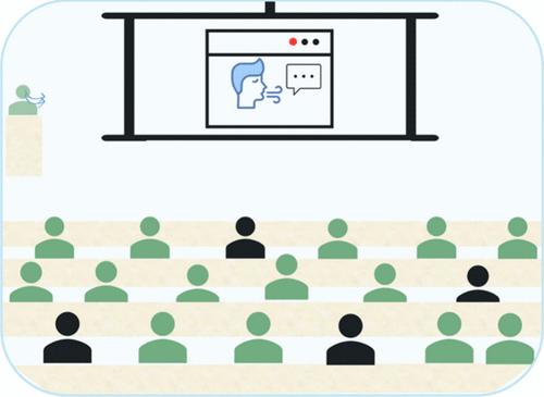 The Impact of In-Class Breathing Exercises on Student Mental Health in a General Chemistry 1 Lecture: A Mixed Method Analysis