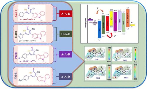 D–A–D- and A–A–D-Type Cyanopyridone Derivatives as a New Class of Hole-Transporting Materials for Perovskite Solar Cells