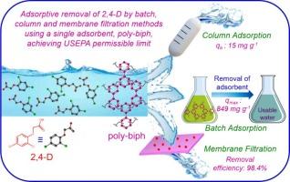 Efficient removal of herbicide 2,4-dichlorophenoxyacetic acid from aqueous solution investigated by batch, column, and membrane separation methods