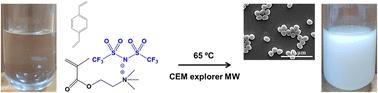 One-step preparation of anisotropic snowman-like poly(ionic liquid) microspheres via microwave-assisted dispersion polymerization†