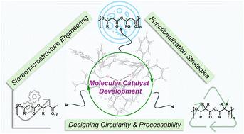 Regulating the stereomicrostructure, circularity and functionality of synthetic PHAs