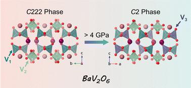 High-pressure phase transition and amorphization of BaV2O6†