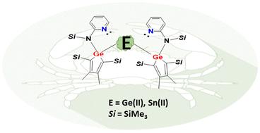 Synthesis and exploration of a 1H-germol-1-ide/pyridine bidentate ligand†