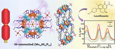 An 18-connected wheel-shaped molybdenum(v) nickel–phosphate cluster for photoelectrochemical sensing of levofloxacin†