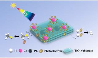 Enhanced hydrogen production from methanol–water solutions via photocatalysis using lead–cerium co-doped TiO2 with abundant oxygen vacancies†
