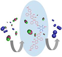 A ketimine–ketoenamine-linked porous organic polymer: synthesis, characterization and applications†