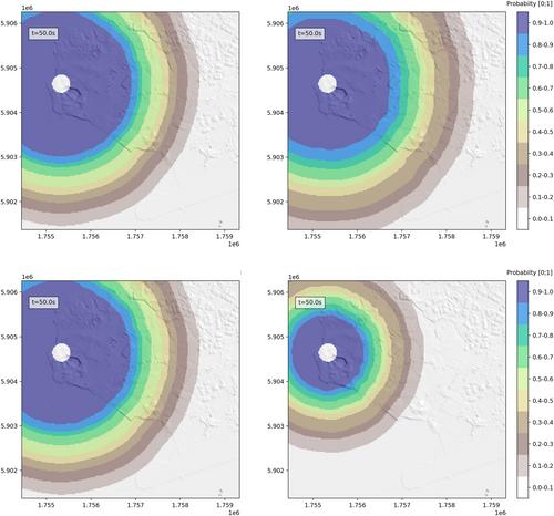 Beyond the Average: Computation of Vertical Profiles in Dilute Pyroclastic Density Currents and Their Use in Shallow-Water Models