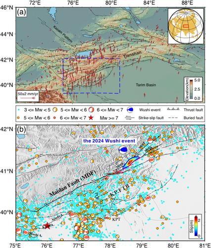 Distribution of Interseismic Coupling Along the Maidan Fault in Tianshan Before the 2024 Mw 7.0 Wushi Earthquake