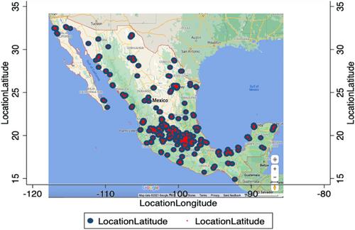 Mexican consumers' attitudes toward irradiated and imported apples