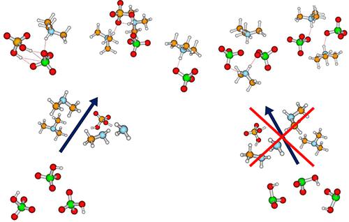 Chlorine Oxyacids Potentially Contribute to Arctic Aerosol Formation