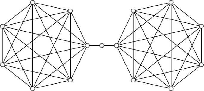 Geometric bounds on the fastest mixing Markov chain