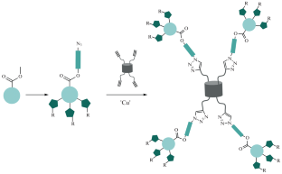 Synthesis of a Polyfunctional Dendron Based on Gallic Acid Using the Azide–Alkyne Cycloaddition Reaction